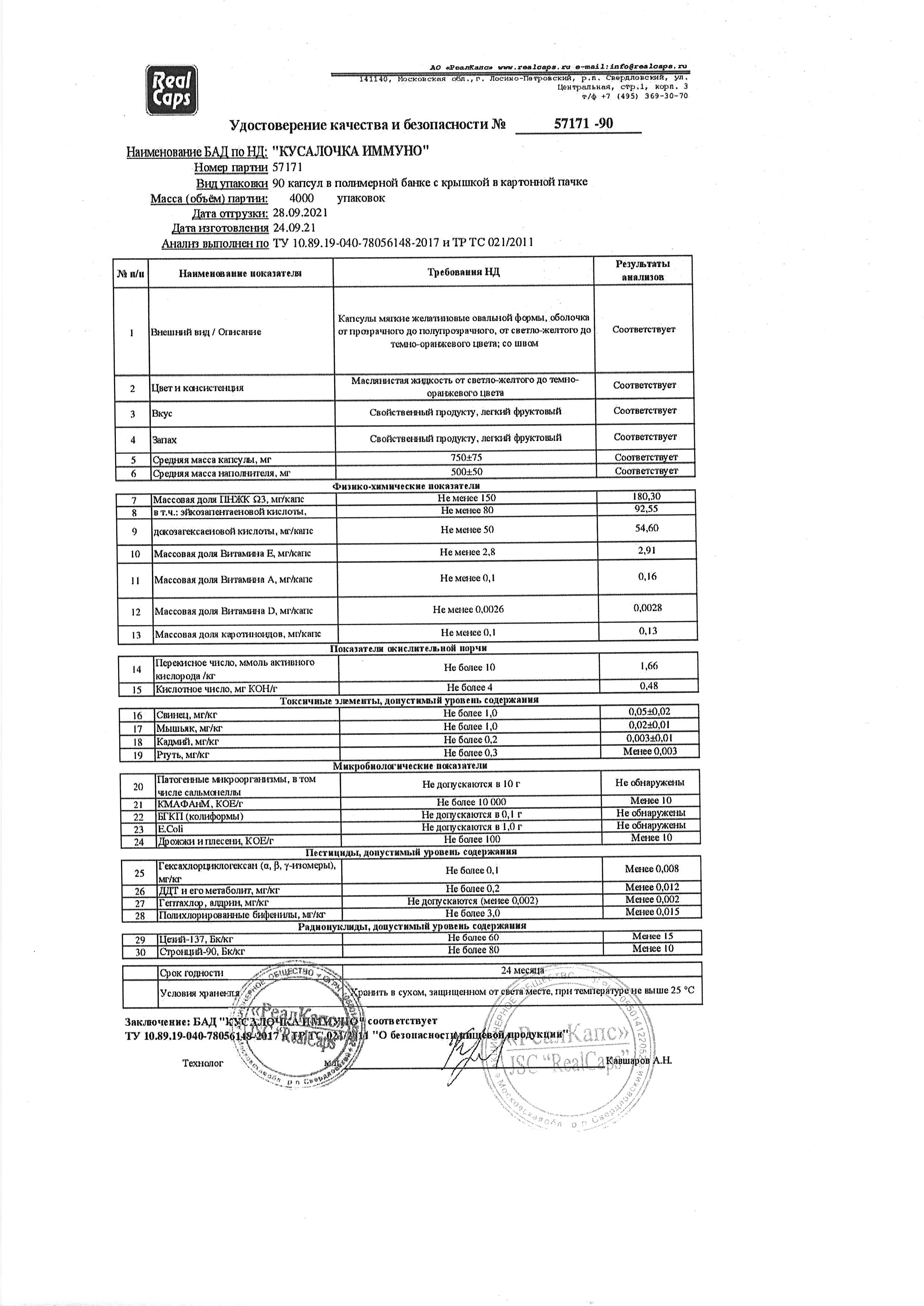 Паспорт №092021